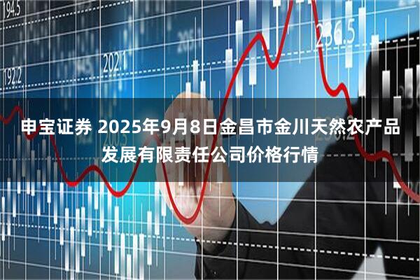 申宝证券 2025年9月8日金昌市金川天然农产品发展有限责任公司价格行情