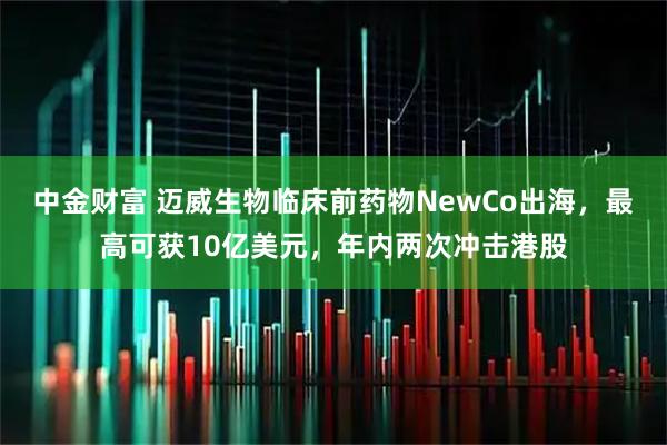 中金财富 迈威生物临床前药物NewCo出海,最高可获10亿美元,年内两次冲击港股