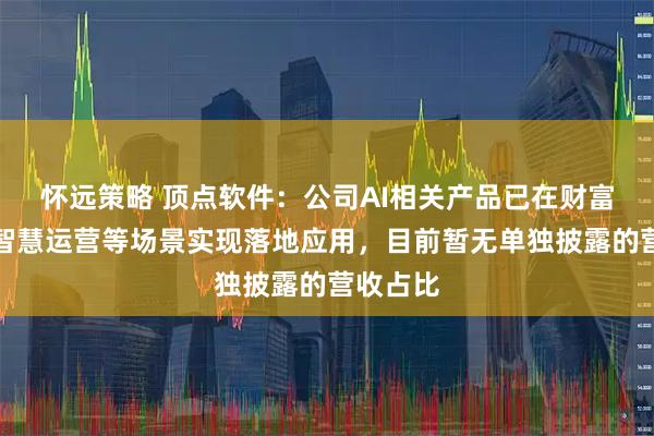 怀远策略 顶点软件：公司AI相关产品已在财富管理、智慧运营等场景实现落地应用，目前暂无单独披露的营收占比